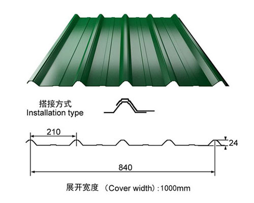 彩鋼瓦廠家