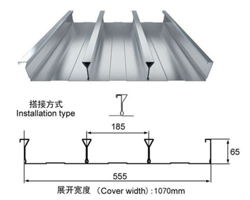 閉口型樓承板廠家