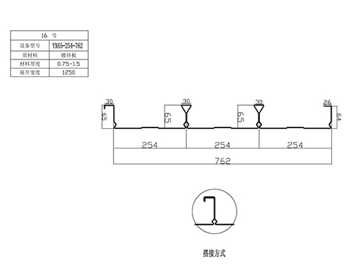 全閉口樓承板